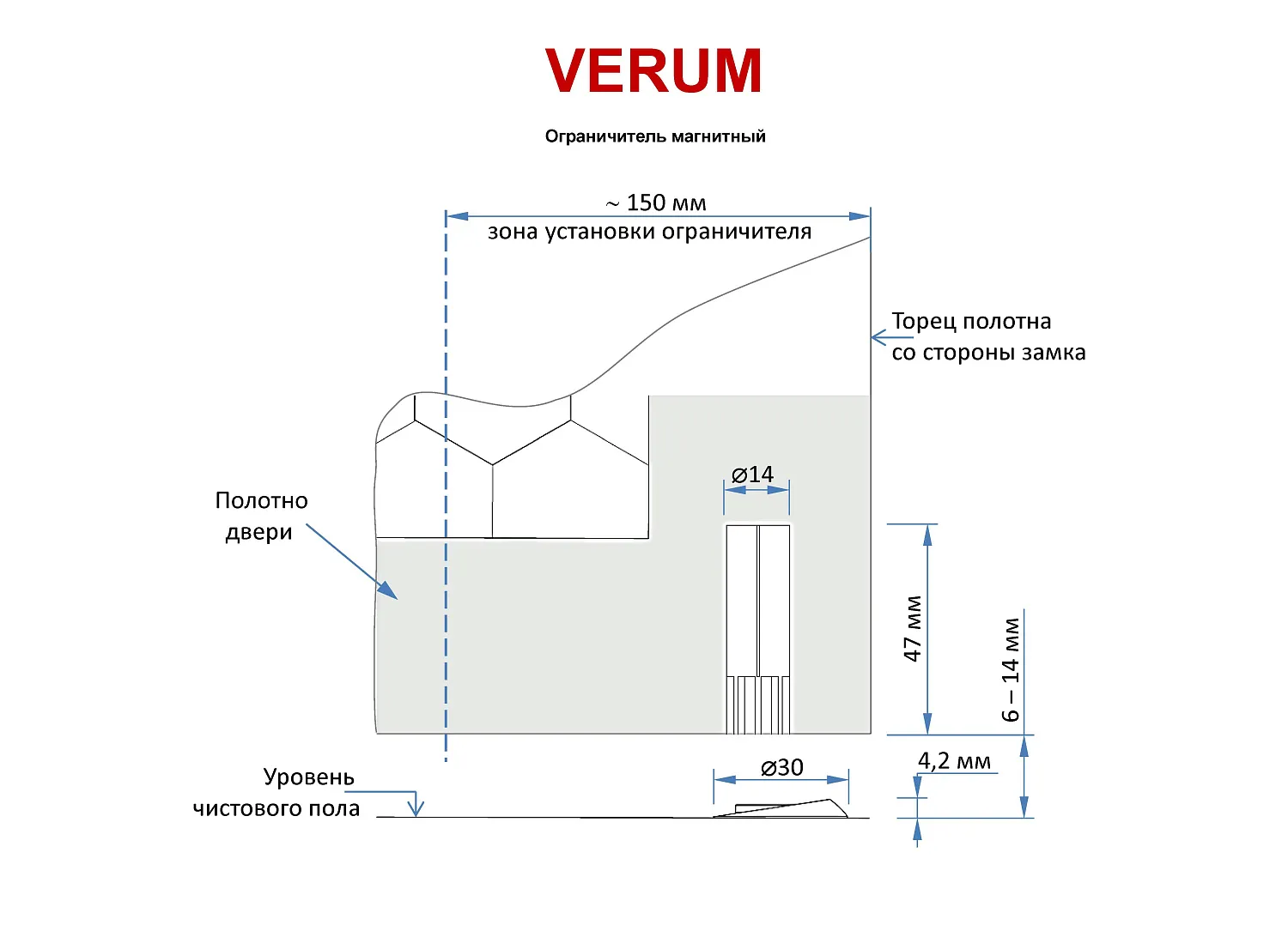 Verum - Дверной ограничитель магнитный